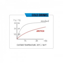 BORRACCIA ISOTERMICA ZEFAL ARCTICA