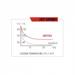 BORRACCIA ISOTERMICA ZEFAL ARCTICA